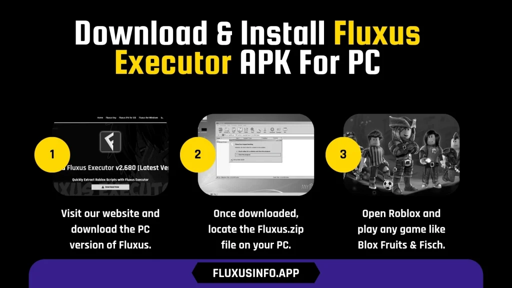 Download Install Fluxus Executor APK For PC