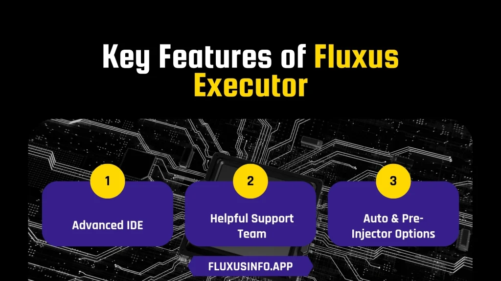 Key Features of Fluxus Executor 1