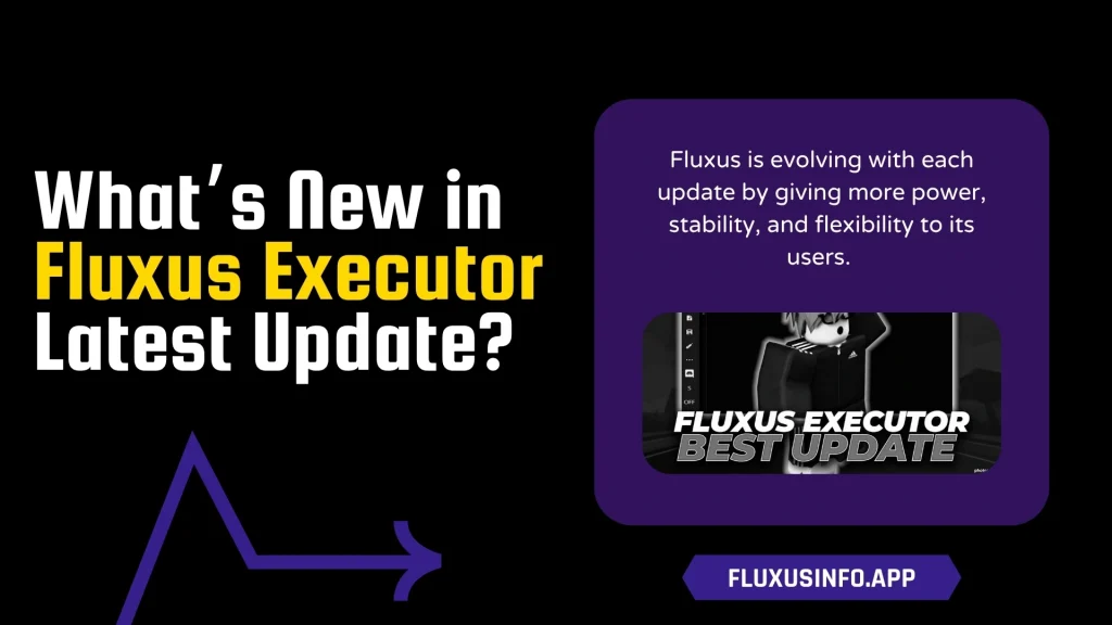 Whats New in Fluxus Executor Latest Update 1